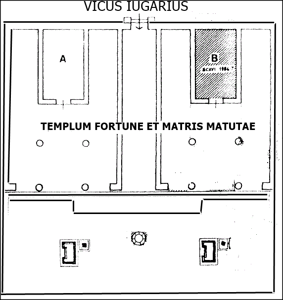 Templa Matris Matutae et Fortunae2