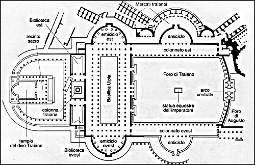 Templum Divi Traiani