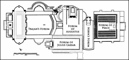Forum Augusti